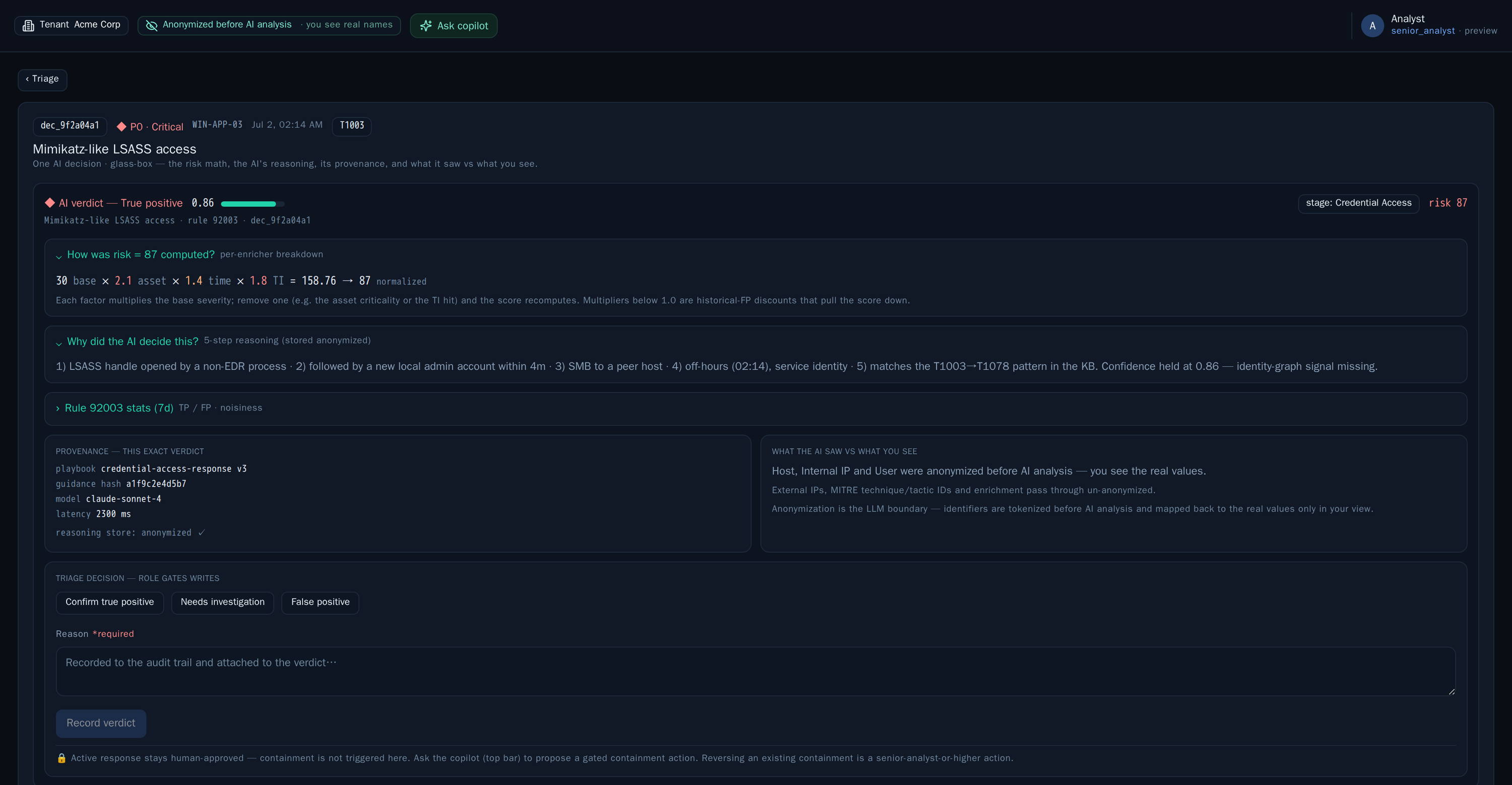 DHRUVA glass-box triage: the AI verdict for a Mimikatz-like LSASS access alert, shown with its risk math, five-step reasoning, model provenance, the anonymization boundary, and a human-approved response.